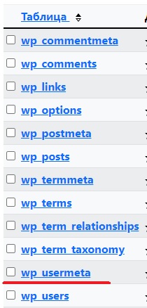 wordpress wp_usermeta